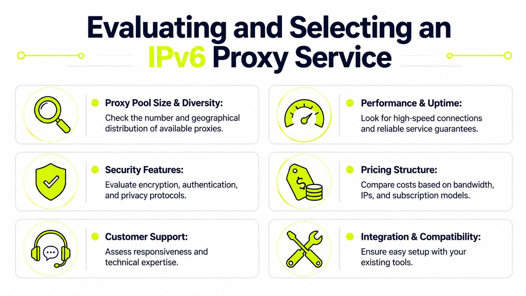 A guide listing six key factors for evaluating and selecting an IPv6 proxy service for business needs.