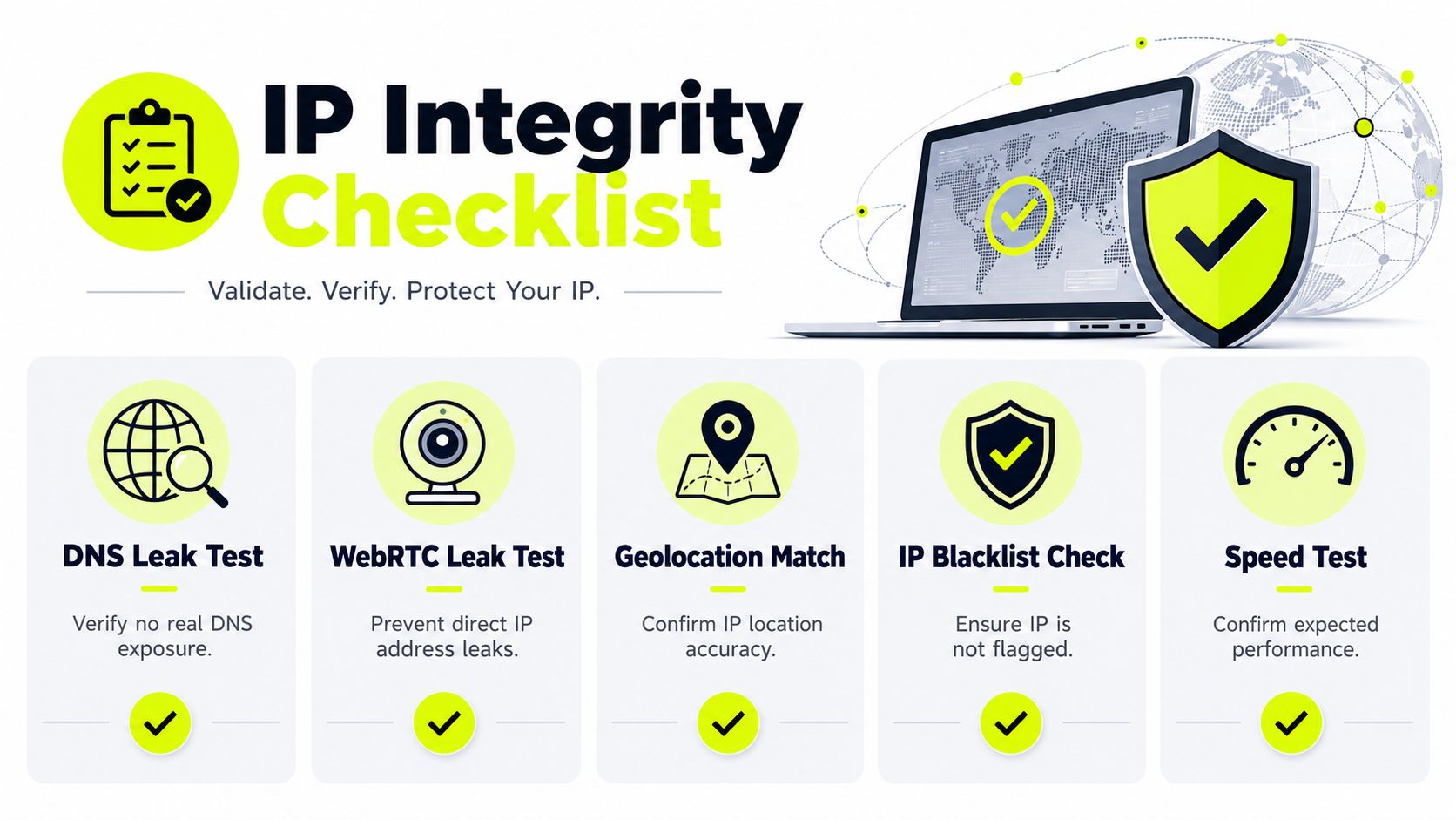 An IP Integrity Checklist graphic displaying five essential tests to validate, verify, and protect an IP address.