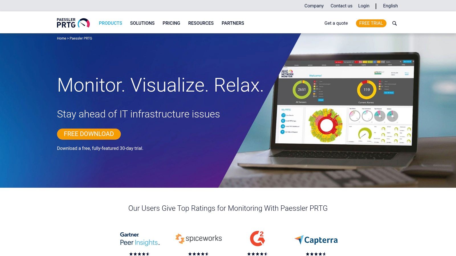 Paessler PRTG Network Monitor