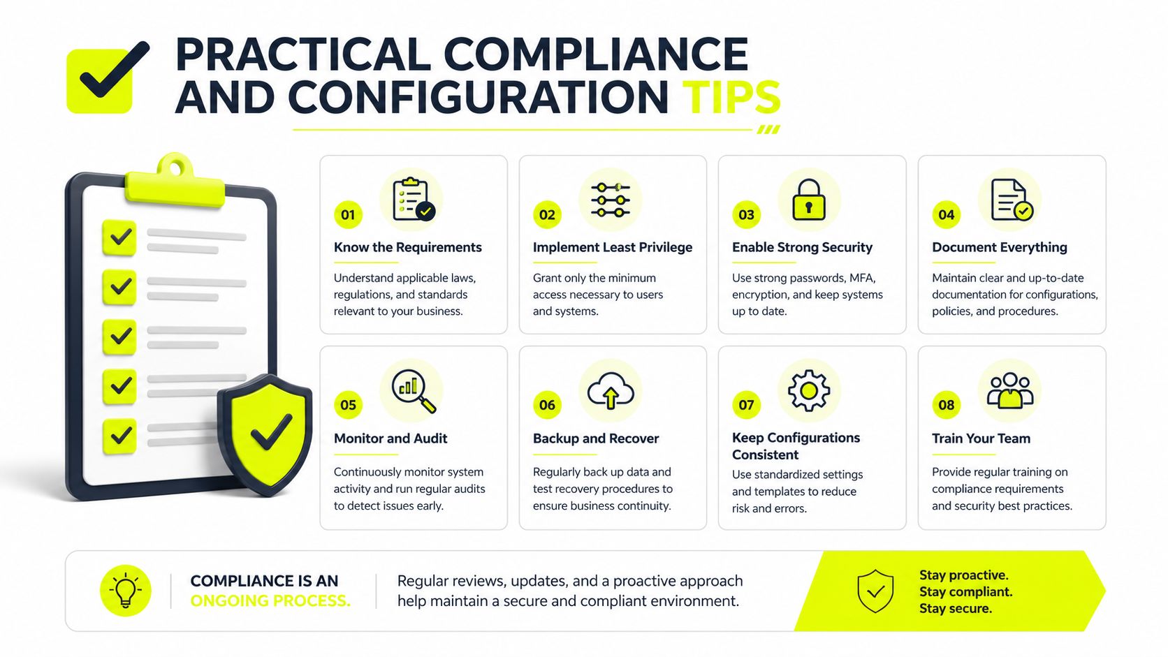 An infographic titled Practical Compliance and Configuration Tips, listing eight security and compliance best practices with icons.