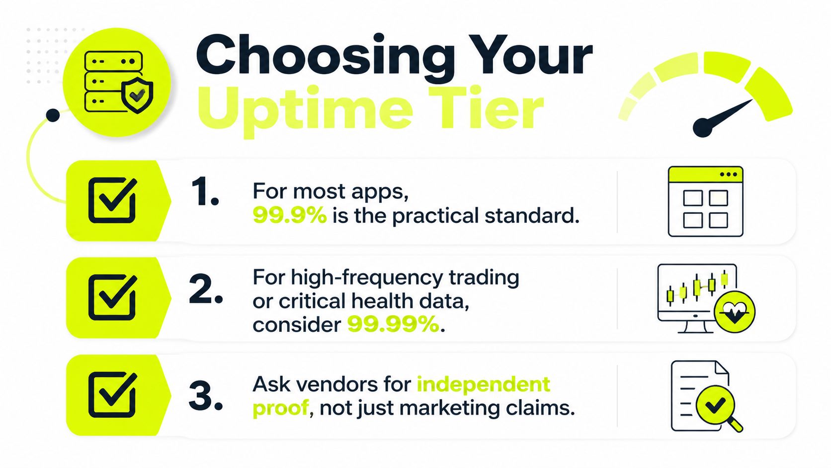 A graphic guiding users on how to choose an appropriate server uptime tier for their applications.